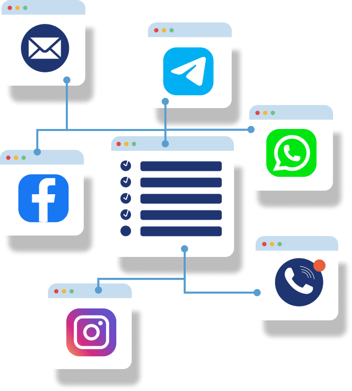 Interazioni multicanale da un'unica piattaforma VoiSmart