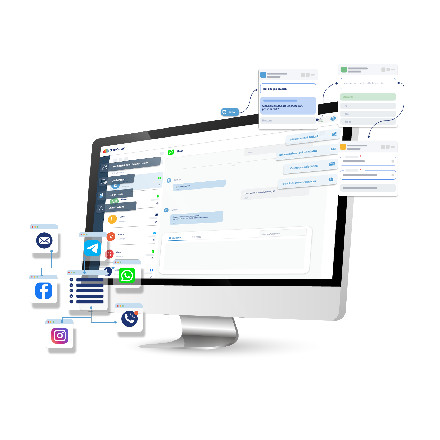 Soluzione omnicanale, chatbot e voicebot di VoiSmart